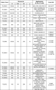 Tecnocomp produzione filtri aria per elettroerosione tabella-edm elettroerosione