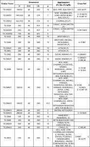 Tecnocomp produzione filtri aria per elettroerosione